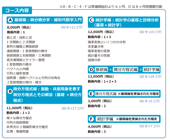 講座概要｜筑波大学エクステンションプログラム