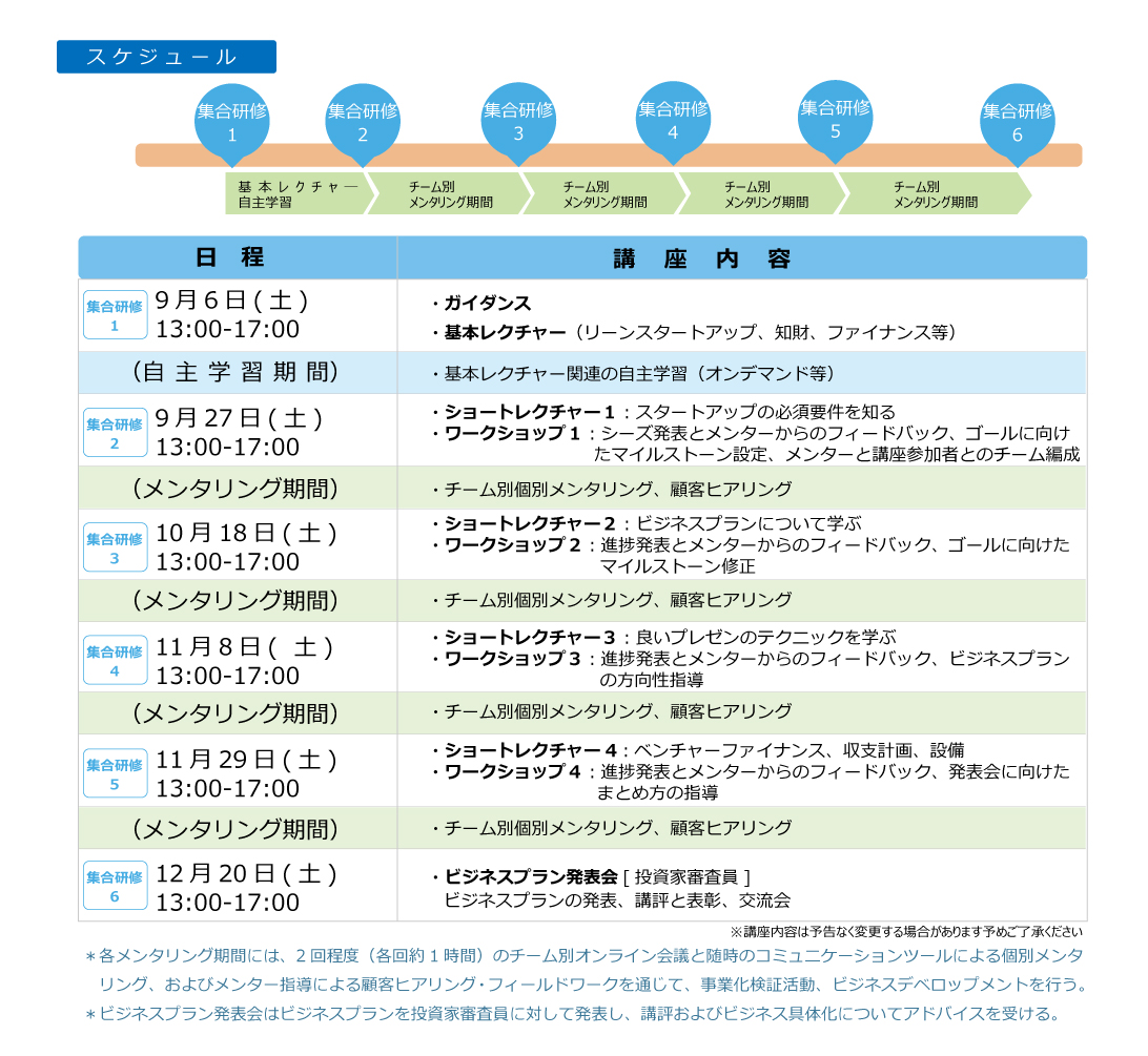 講座概要｜筑波大学エクステンションプログラム